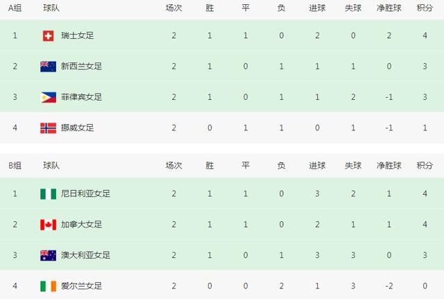 天天操综合