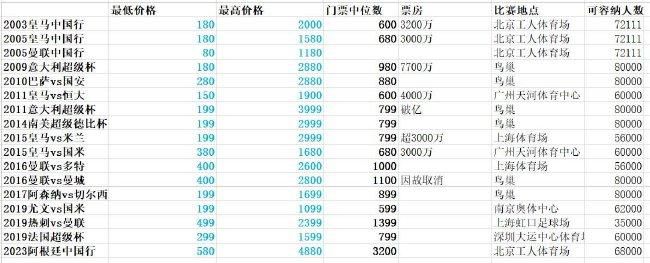 超碰操操日