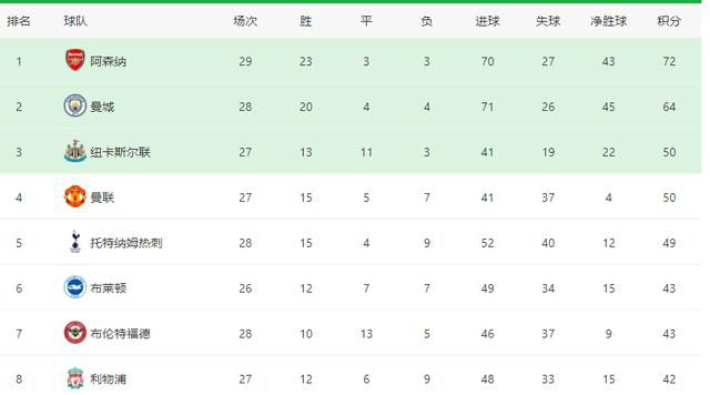 科普类视频