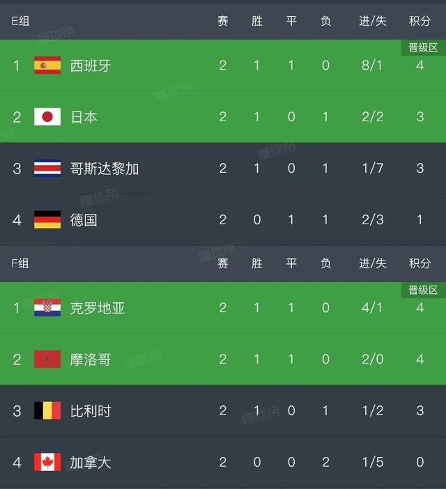 成人免费观看av