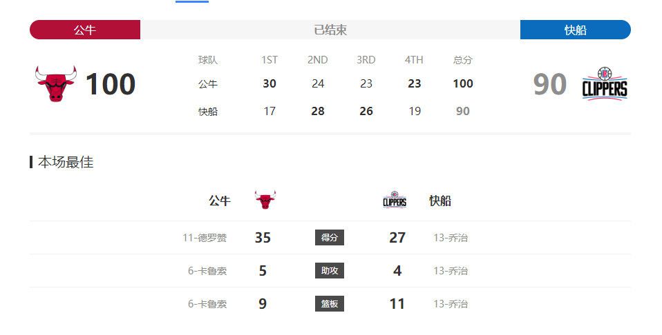 高考后的聚会